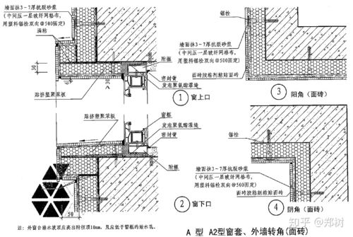 房屋外墻外保溫施工做法規(guī)范及步驟圖解